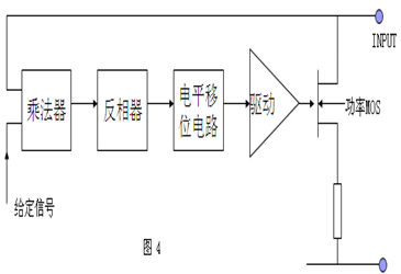 直流電子負(fù)載