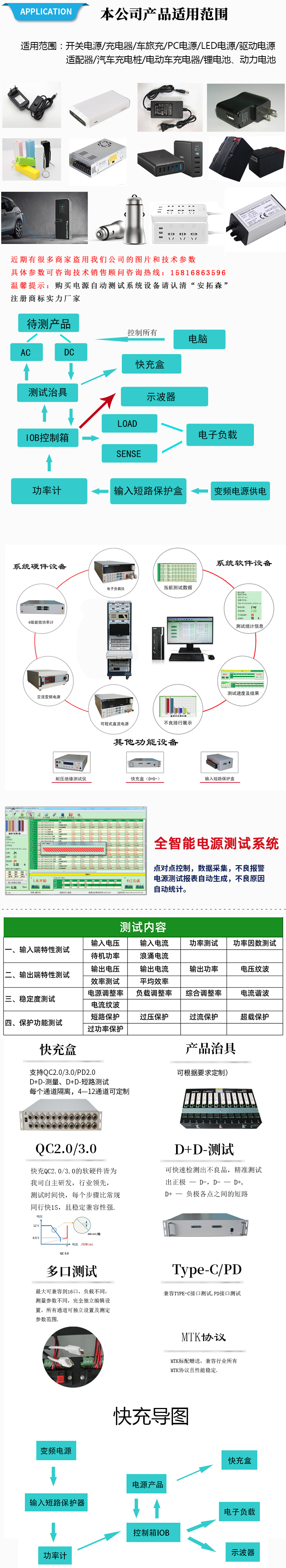 充電寶測(cè)試系統(tǒng)